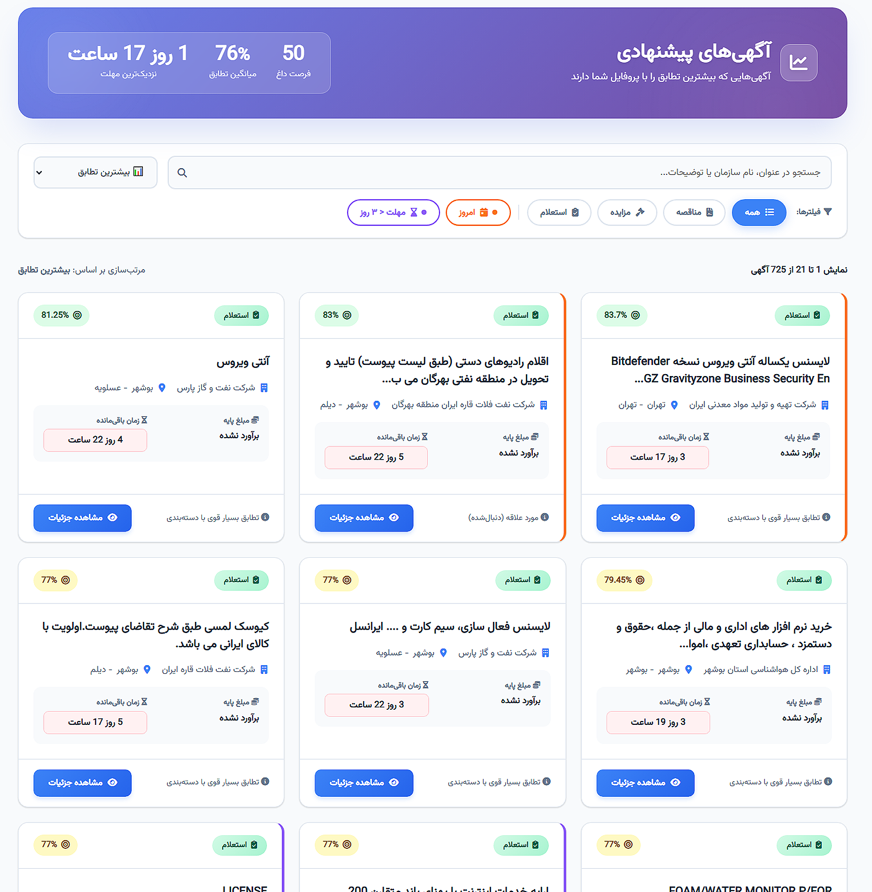 پیش‌نمایش داشبورد TenderLens